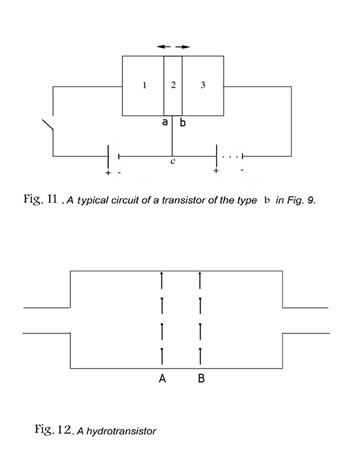 واقعیت جریان الکتریکی : باور عام و حقیقت